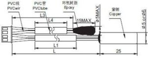 医疗电子设备电磁兼容设计规范